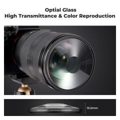 K&F Concept 82mm Halo Spiral Filtre