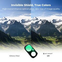 K&F Concept Insta360 Luna Ultra İçin UV Filtre (Çift Lensli )