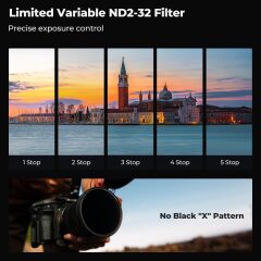 K&F Concept 55mm NANO-X ND2-32  (1-5 Stop) True Color Ultra  Değişken Filtre