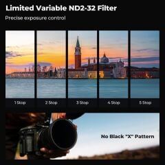 K&F Concept 62mm NANO-X ND2-32  (1-5 Stop) True Color Ultra  Değişken Filtre