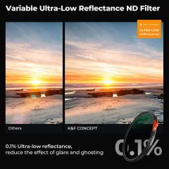 K&F Concept 72mm NANO-X ND2-32  (1-5 Stop) True Color Ultra  Değişken Filtre