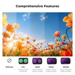 K&F Concept DJI Osmo Pocket 4P Uyumlu CPL + ND16 + ND64 + ND256 Manyetik Filtre Seti