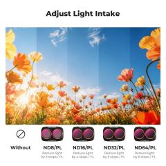 K&F Concept Dji Osmo Pocket 4P İçin 4 Parça ND/PL Filtre Seti (ND8/PL, ND16/PL, ND32/PL, ND64/PL) (Plastik)