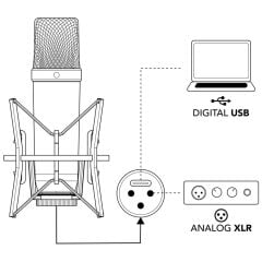 Rode NT1 5th Generation XLR/USB Condenser Mikrofon (Siyah)