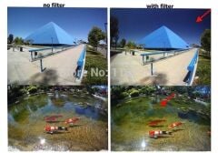 Green 37mm UV Filtre