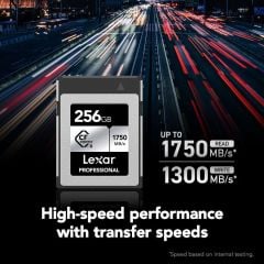Lexar Silver Series CFexpress Type-B 256 GB Hafıza Kartı