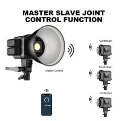 PDX SD80D Profesyonel LED Işık