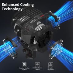 Zhiyun Molus B100 Bi-Color LED Monolight