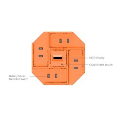 SmallRig 4837 NP-F Serisi 4 Kanallı Kamera Pil Şarj Cihazı
