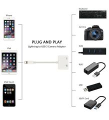 OEM Marka NK101 iPhone Lightning Usb Kamera Adaptörü